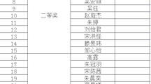 我校举办民法典书画大赛
