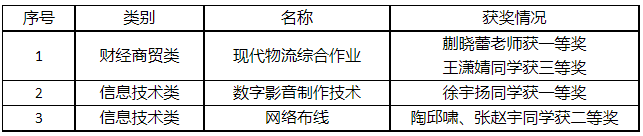 ea36ca7a713e4b0984bf229373b03dcb.png