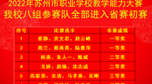喜报！热烈祝贺我校八组参赛队全部进入2022年省教学大赛初赛