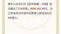 吴中中专（吴中开大）凝心聚力，携手公益