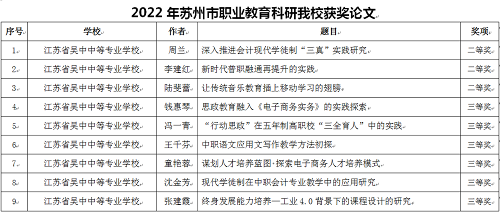 95056497d65a4953bf0433e68c560b81.Png