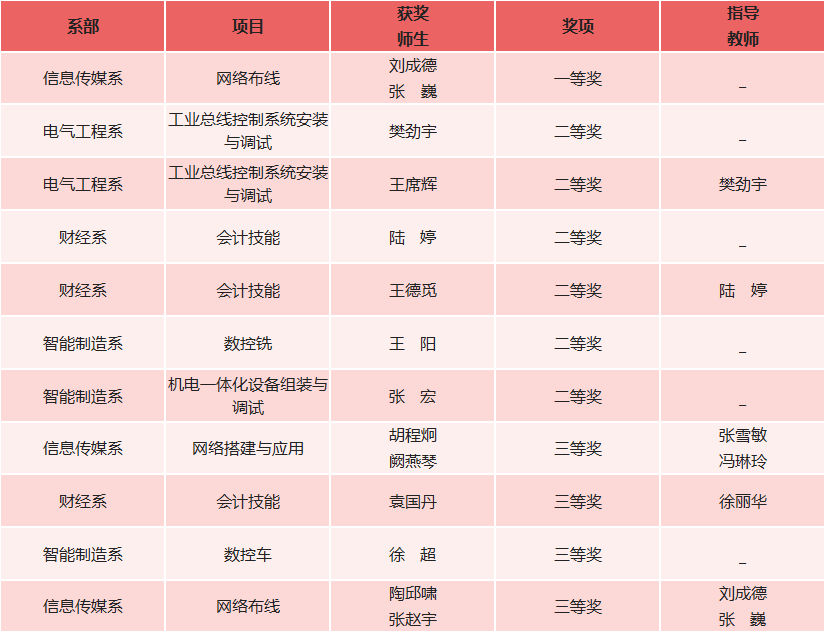 3bba87ddceb74f29afc9f5e5b36feb4e.Png