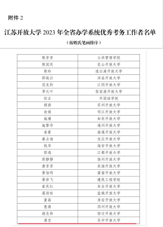 372f48350456468dba7d90155c58cb2f.Png
