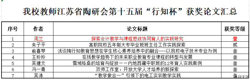 14909125043a4fe5a67712d5165632d7.png