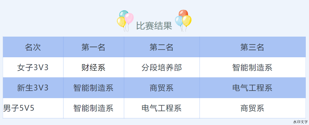 05bc193e7ca44d919a344b9c2253f14e.png