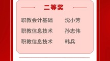 喜报|我校在2024年苏州市中小学教师专业素养竞赛中获得佳绩