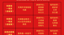 我校创业团队在2025年苏州市职业学校创新创业大赛中取得佳绩