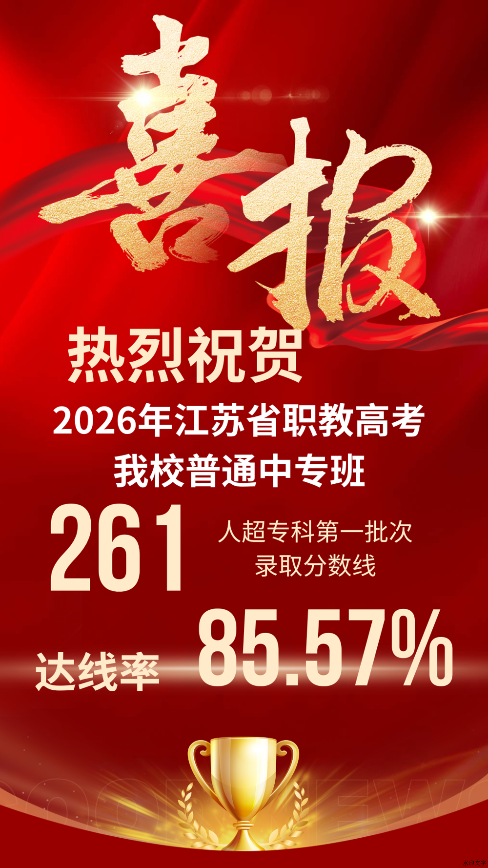 红黄色喜庆商务业绩企业喜报手机海报
