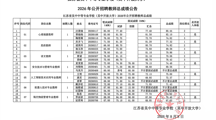 江苏省吴中中等专业学校（吴中开放大学）2026年公开招聘教师总成绩公告