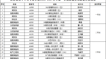 方寸教室蕴匠心，满园文化润无声